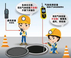 庐山有限空间安全作业操作规程